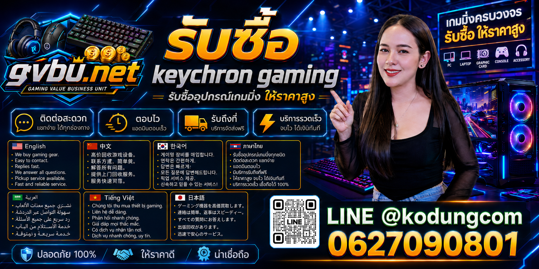 วิธีเตรียมสินค้ามือสองก่อนขายกับ gvbu.net พร้อม LINE @kodungcom และโทร 062-7090801