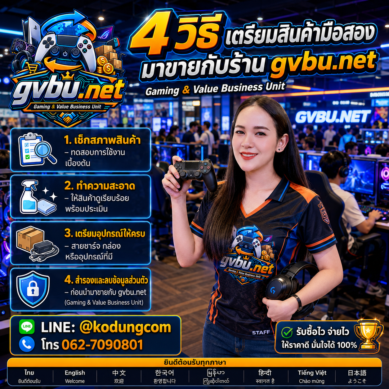 4 วิธีเตรียม notebook Lenovo LOQ มือสองก่อนขายกับ gvbu.net